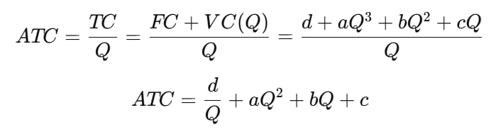 Các loại chi phí trong doanh nghiệp 1