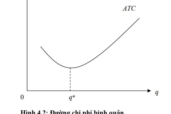 Phân tích chi phí trong doanh nghiệp 2