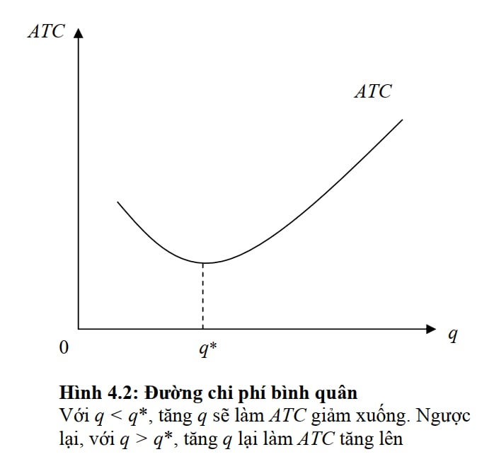 Phân tích chi phí trong doanh nghiệp 2