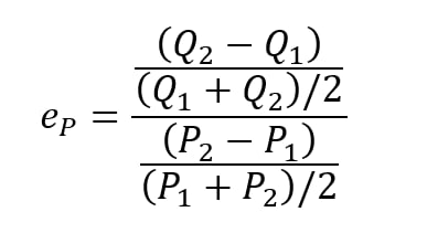 Độ co giãn của cầu 3