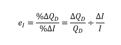 Độ co giãn của cầu 4