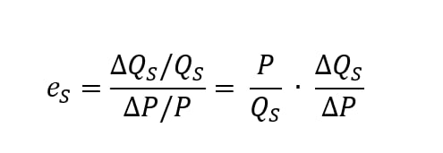 Độ co giãn của cung 1