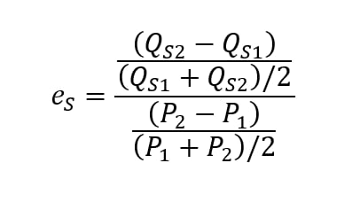 Độ co giãn của cung 2