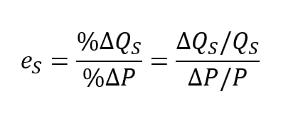 Do co gian cua cung Price Elasticity of Supply