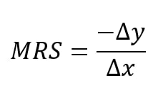 Đường bàng quan (Indifference Curve)