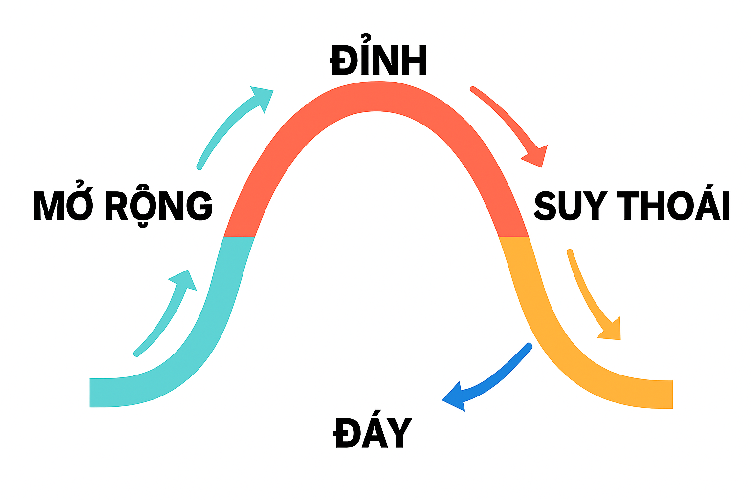Khuyết tật thị trường 1.jpg